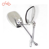 Electric scooter rearview mirror